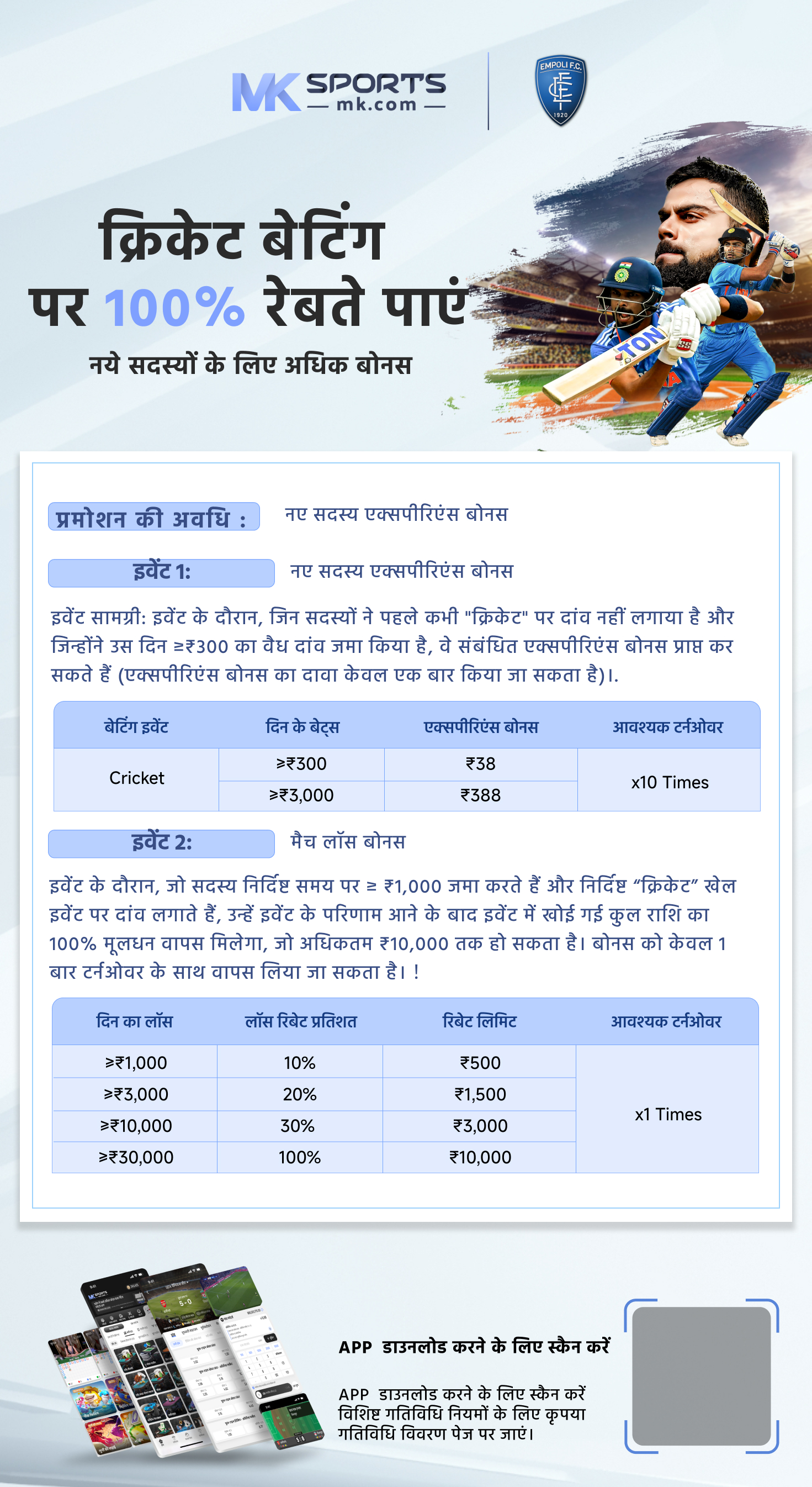 महाराष्ट्र आकर्षक पुष्कराज साप्ताहिक ड्रॉ