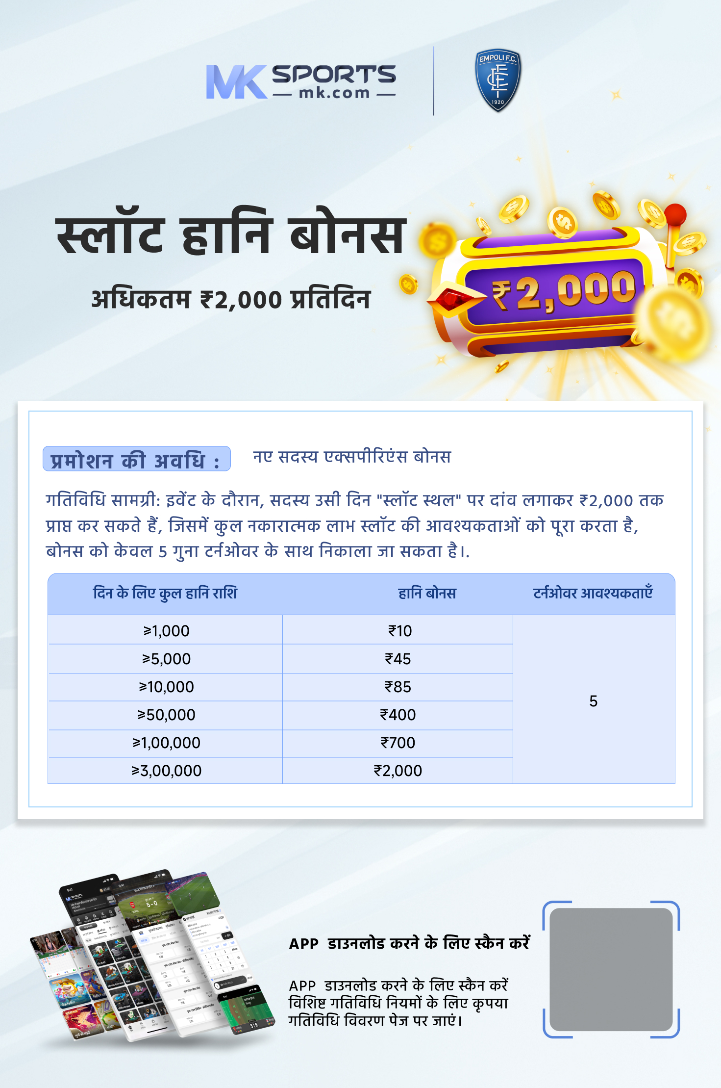 Nagaland State Lottery Dear 100 Diamond Friday Result For