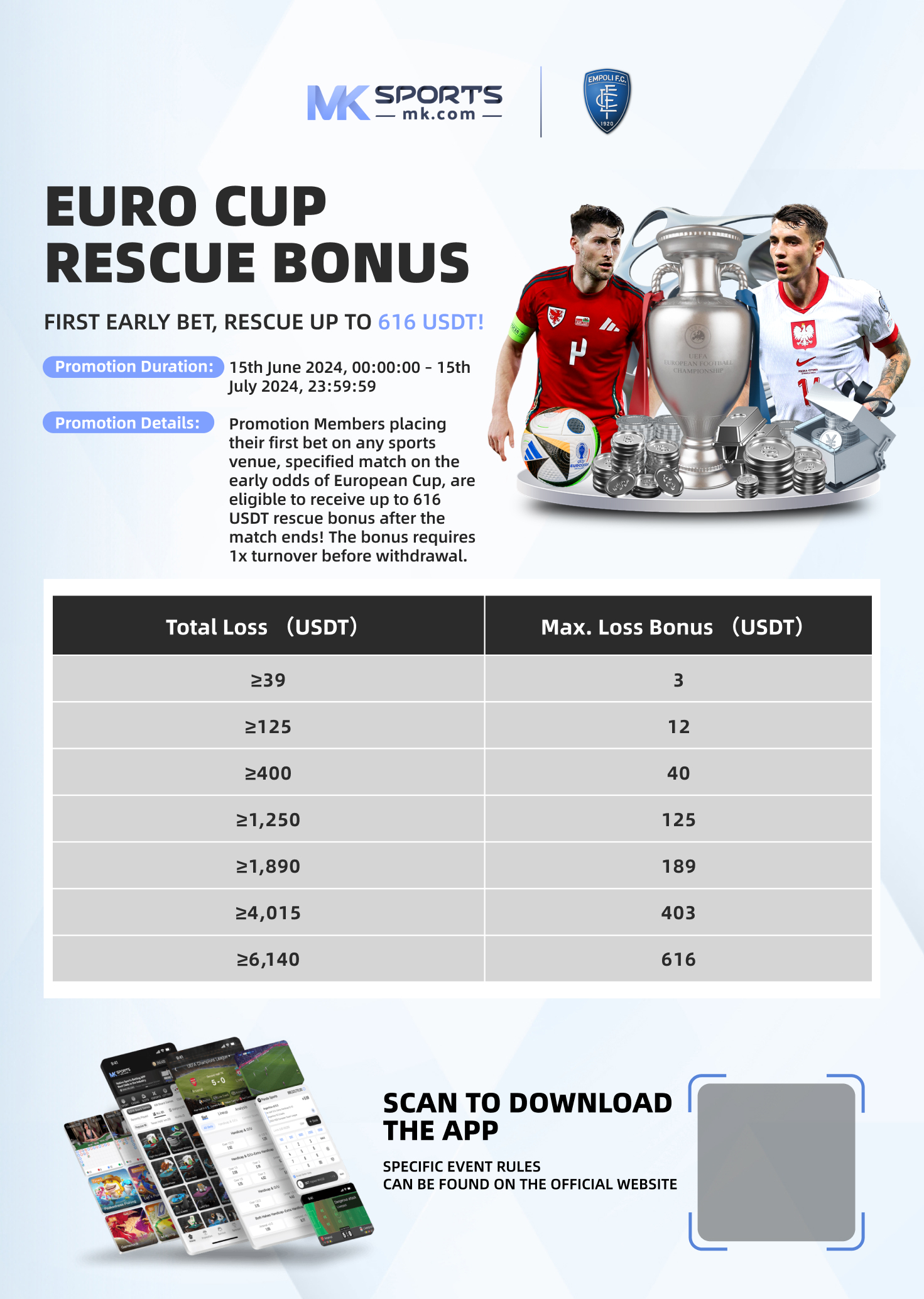 betfair exchange euros