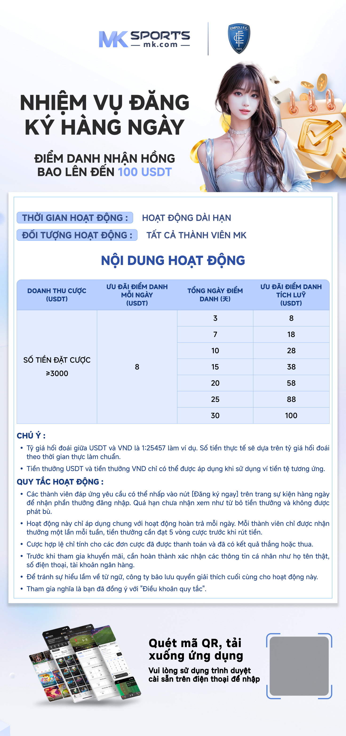 dhone kishori lottery