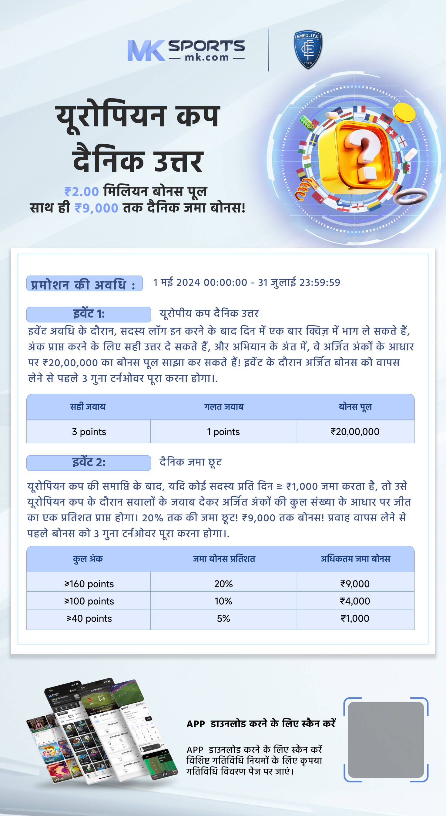 fatafat today result