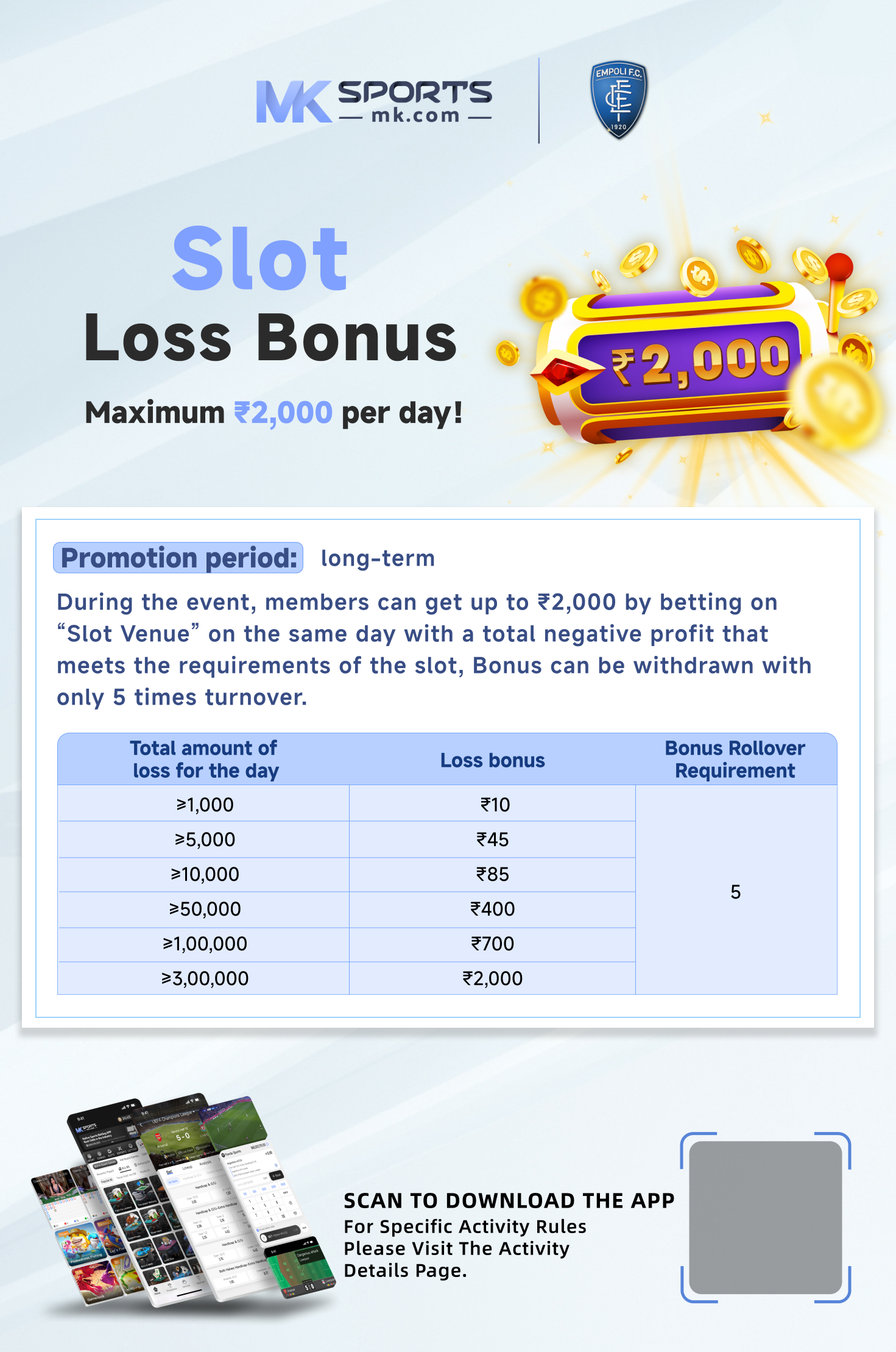 h1b visa lottery results