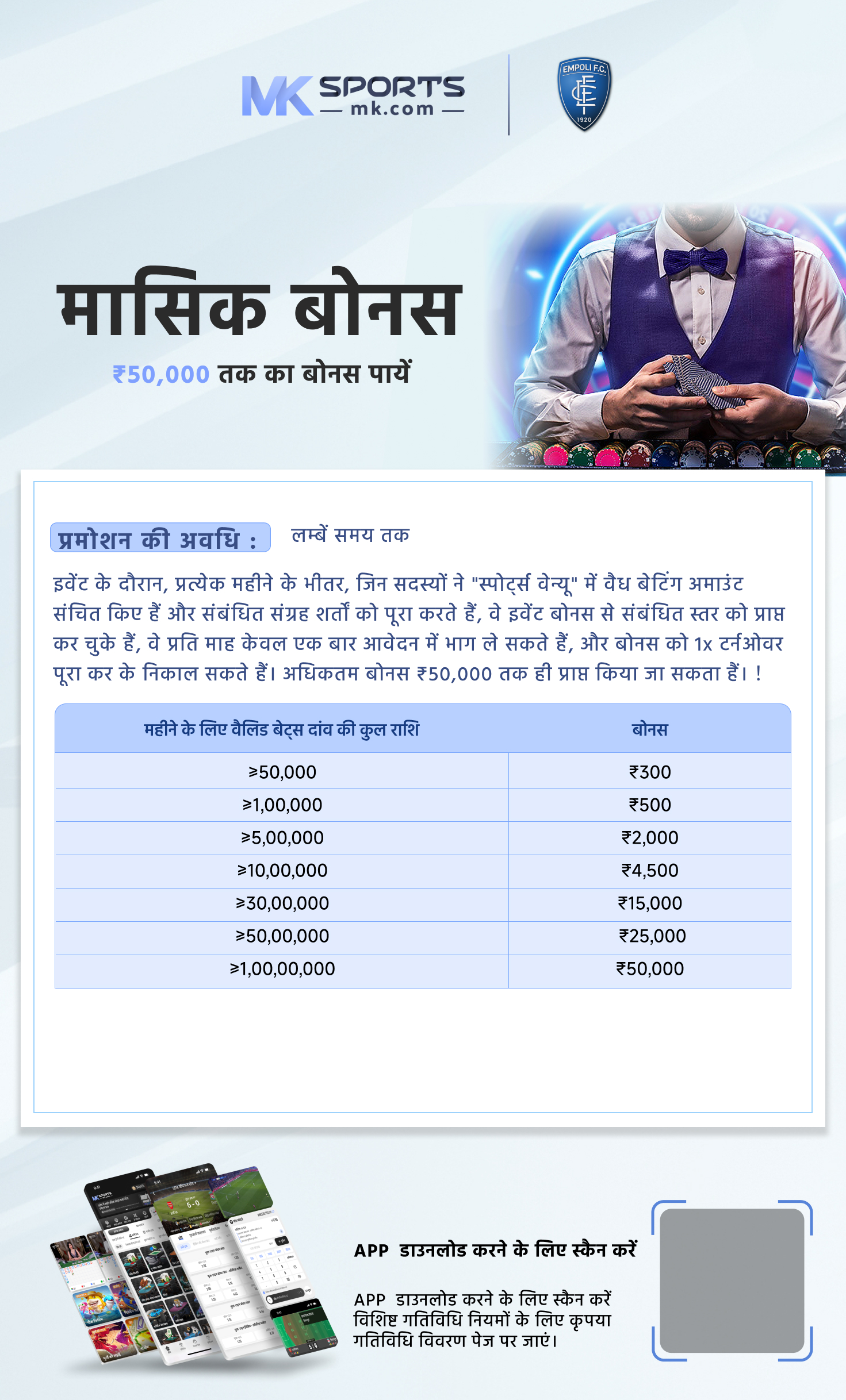 maharashtra akshay weekly draw today